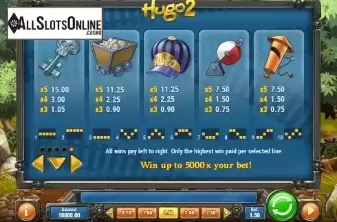 Paytable 5. Hugo 2 from Play'n Go