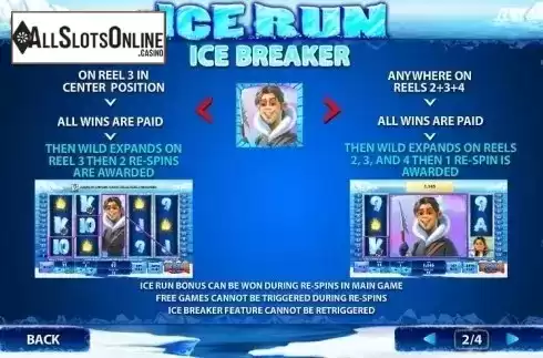 Paytable 2. Ice Run from Playtech