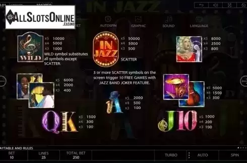 Paytable 1. In Jazz from Endorphina