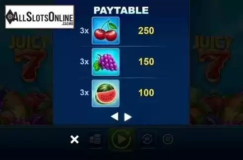 Paytable 2. Juicy 7 from OneTouch