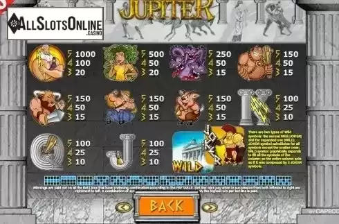 Paytable 1. Jupiter from Capecod Gaming