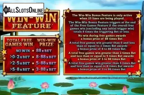Win Win. Lucky 8 (RTG) from RTG