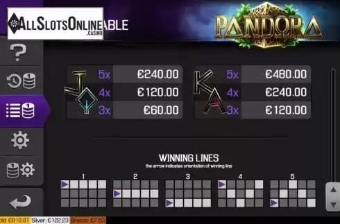 Paytable screen 4. Pandora from Apollo Games