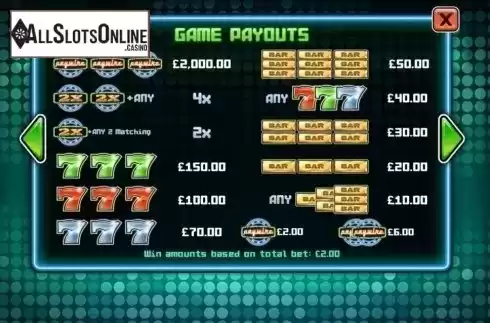 Game Payouts. Paywire from Asylum Labs Inc.