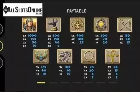 Paytable 1. Pharaoh (GamePlay) from GamePlay