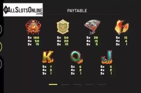 Paytable 1. Phoenix (GamePlay) from GamePlay