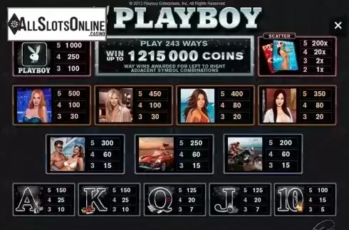 Paytable mobile. Playboy from Microgaming