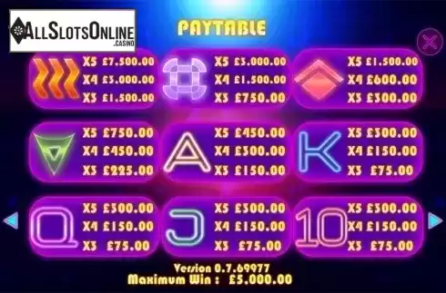 Paytable 1. Quantum from Games Warehouse
