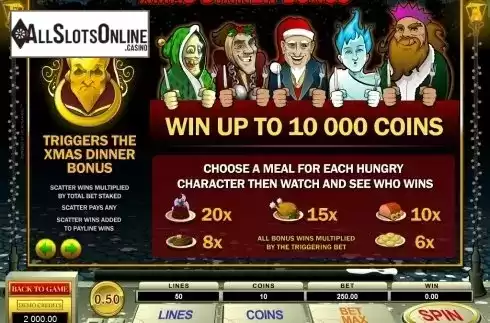 Screen4. Scrooge (Microgaming) from Microgaming
