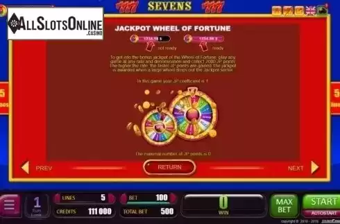 Jackpot. Sevens (Belatra Games) from Belatra Games