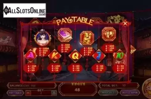 Paytable. Sex & Zen from Aiwin Games