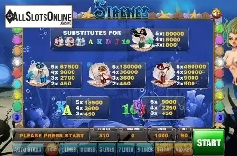 Paytable. Sirenes from GameX