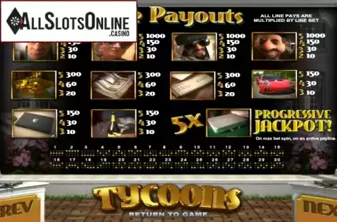 Paytable 1. Tycoons from Betsoft