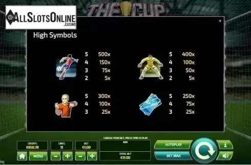 Paytable 4. The Cup from Tom Horn Gaming