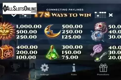 Paytable. The Wiz from ELK Studios