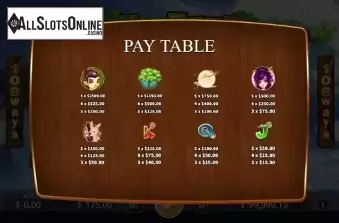 Paytable. Wu Gang from KA Gaming