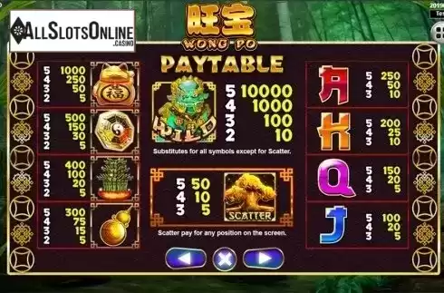 Paytable . Wong Po from Spadegaming