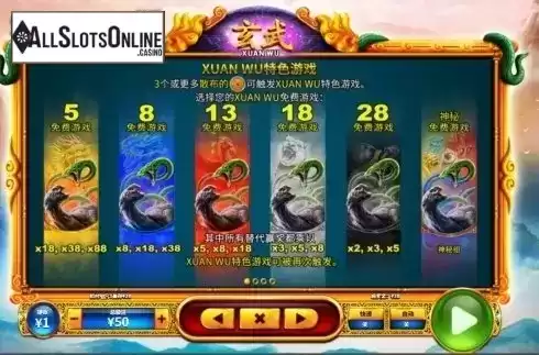 Free spins. Xuan Wu from Skywind Group