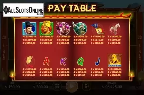 Paytable screen. Yue Fei from KA Gaming