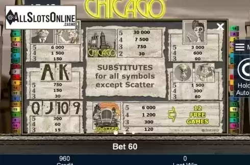 Paytable 1. Chicago (Green Tube) from Greentube