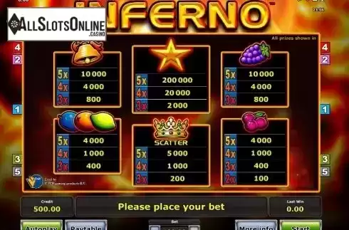 Paytable 1. Inferno (Green Tube) from Greentube