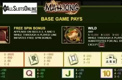 Paytable 1. Mahjong (JDB168) from JDB168
