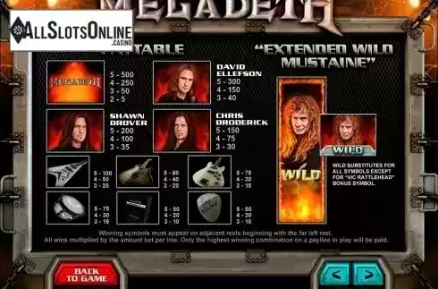 2. Megadeth from Leander Games