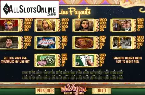 Paytable 1. Mr. Vegas from Betsoft