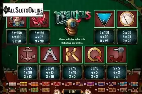 Screen3. Nauticus from Microgaming