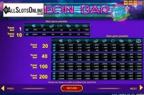 Paytable. Neon Bar from Belatra Games