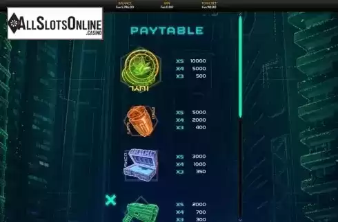 Paytable. Neon2077 from OneTouch