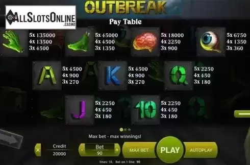 Paytable . Outbreak from X Play