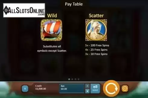 Paytable 2. Odysseus from Playson