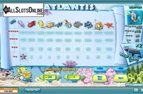 Paytable 1. Atlantis (NeoGames) from NeoGames
