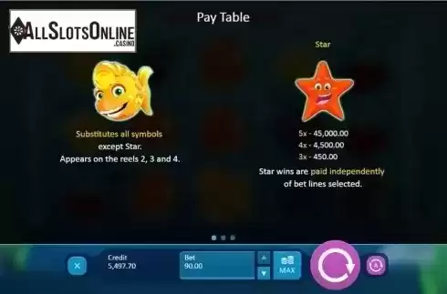 Paytable 1. Aquarium from Playson