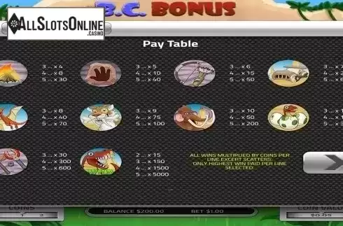 Paytable . BC Bonus from Concept Gaming