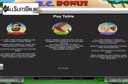 Paytable 2. BC Bonus from Concept Gaming