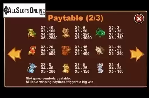 Paytable 2. Baby Pet from Triple Profits Games