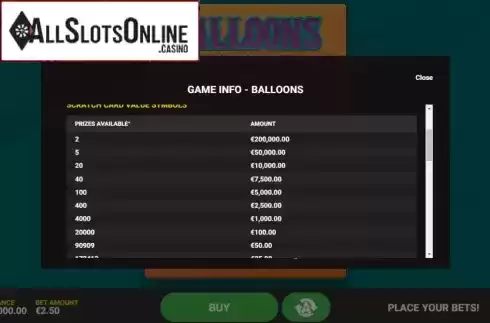 Paytable screen 2. Balloons from Hacksaw Gaming