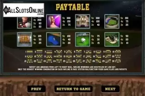 Paytable 1. Baseball from GamePlay