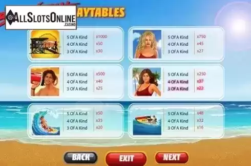 Paytable 1. Baywatch (Playtech) from Playtech