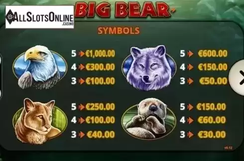 Paytable 1. Big Bear from Playtech