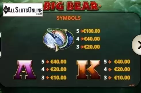 Paytable 2. Big Bear from Playtech