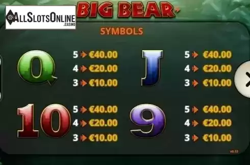 Paytable 3. Big Bear from Playtech