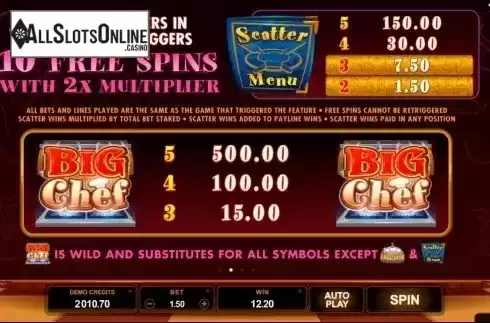 Screen3. Big Chef from Microgaming