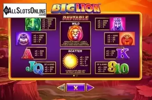 Paytable 1. Big Lion from Skywind Group