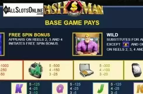 Paytable 1. Cash Man from JDB168