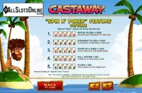 Paytable 4. Castaway from Leander Games