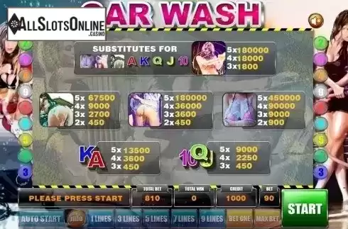 Paytable. Car Wash from GameX