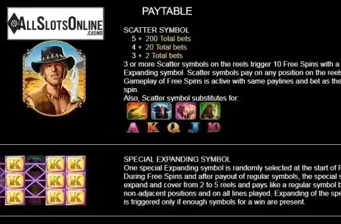 Paytable 2. Crocoman from Platipus